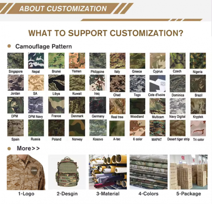 অপসারণযোগ্য লাইনিং কমব্যাট ট্যাকটিক্যাল ভেস্ট হালকা ও বহনযোগ্য, পরিষ্কারের জন্য 6